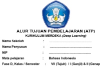 ATP Bahasa Indonesia Kelas 7 SMP/MTs Kurikulum Merdeka