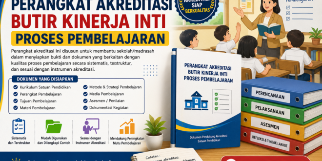 Download Perangkat Akreditasi Butir Kinerja Inti Proses Pembelajaran
