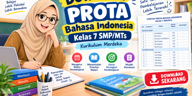Download PROTA Bahasa Indonesia Kelas 7 SMP/MTs Kurikulum Merdeka