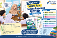 Download Modul Ajar Bahasa Indonesia Kelas 7 Kurikulum Merdeka Semester 1 dan 2
