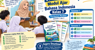 Download Modul Ajar Bahasa Indonesia Kelas 7 Kurikulum Merdeka Semester 1 dan 2