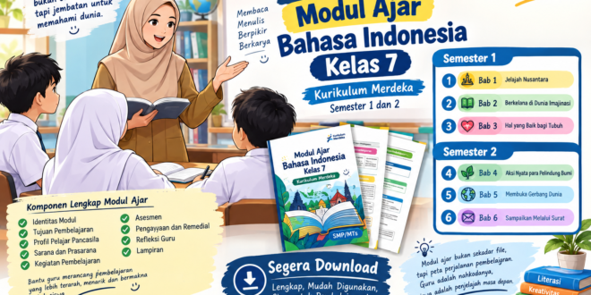 Download Modul Ajar Bahasa Indonesia Kelas 7 Kurikulum Merdeka Semester 1 dan 2