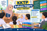 KKTP Bahasa Inggris Kelas 7 SMP/MTs Kurikulum Merdeka: Panduan dan Contoh