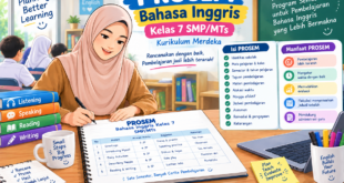 PROSEM Bahasa Inggris Kelas 7 SMP/MTs Kurikulum Merdeka: Contoh dan Panduan Download