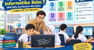 Perangkat Ajar Informatika Kelas 7 SMP/MTs Kurikulum Merdeka: Lengkap dan Siap Digunakan