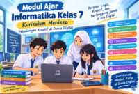 Modul Ajar Informatika Kelas 7 Kurikulum Merdeka: Belajar Teknologi dengan Cara yang Menyenangkan