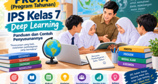 PROTA (Program Tahunan) IPS Kelas 7 Deep Learning: Panduan dan Contoh Penyusunannya