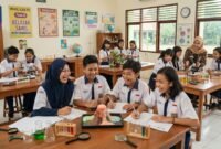 Modul Ajar IPA Kelas 7 SMP Fase D: Belajar Sains dengan Cara yang Menyenangkan