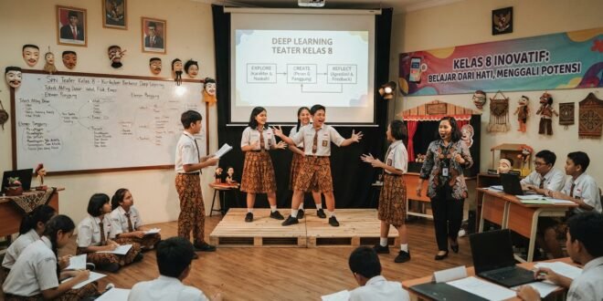 Download Perangkat Pembelajaran Seni Teater Kelas 8 Deep Learning