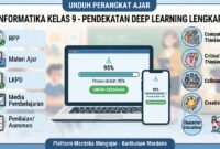 Download Perangkat Ajar Informatika Kelas 9 Deep Learning Lengkap