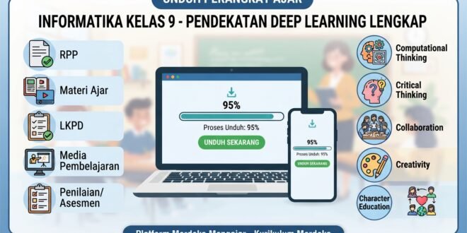 Download Perangkat Ajar Informatika Kelas 9 Deep Learning Lengkap