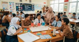 Modul Ajar Matematika Kelas 7 Kurikulum Merdeka berbasis Deep Learning