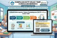 Kumpulan KKTP Kelas 7 SMP Kurikulum Merdeka, Lengkap dan Siap Download