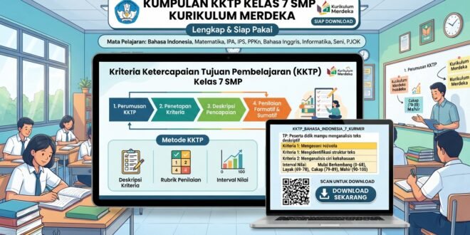 Kumpulan KKTP Kelas 7 SMP Kurikulum Merdeka, Lengkap dan Siap Download