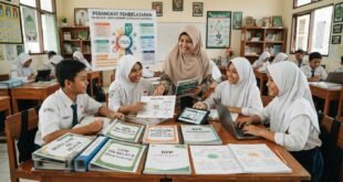 Perangkat Pembelajaran PAI Kelas 8 Deep Learning Lengkap