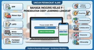 Download Perangkat Ajar Bahasa Inggris Kelas 9 Deep Learning Lengkap
