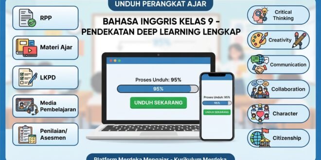 Download Perangkat Ajar Bahasa Inggris Kelas 9 Deep Learning Lengkap