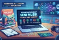 Download Perangkat Pembelajaran Lengkap Seni Musik Kelas 7 Deep Learning