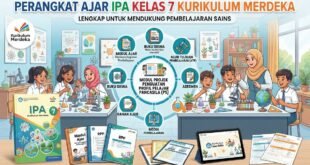 Perangkat Ajar IPA Kelas 7 Kurikulum Merdeka: Lengkap untuk Mendukung Pembelajaran Sains