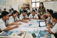 Perangkat Pembelajaran Matematika Kelas 8 Deep Learning Lengkap