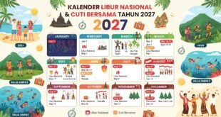 Pemerintah Resmi Tetapkan Daftar Hari Libur Nasional dan Cuti Bersama Tahun 2027