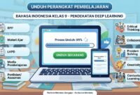 Download Perangkat Pembelajaran Bahasa Indonesia Kelas 9 Deep Learning