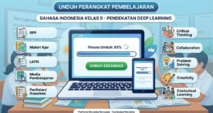 Download Perangkat Pembelajaran Bahasa Indonesia Kelas 9 Deep Learning