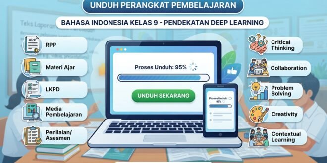 Download Perangkat Pembelajaran Bahasa Indonesia Kelas 9 Deep Learning
