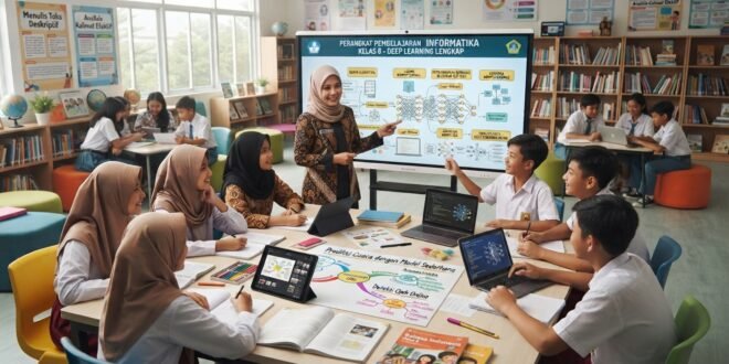 Perangkat Pembelajaran Informatika Kelas 8 Deep Learning Lengkap