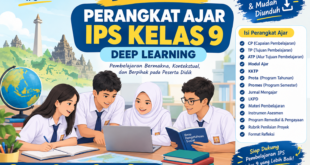 Download Perangkat Ajar IPS Kelas 9 Deep Learning Lengkap