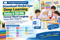 Download Modul Ajar Deep Learning Kelas 6 SD/MI Format Word Lengkap Semua Mata Pelajaran