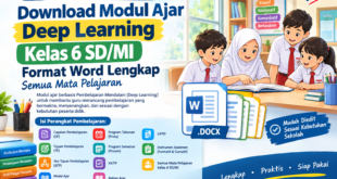 Download Modul Ajar Deep Learning Kelas 6 SD/MI Format Word Lengkap Semua Mata Pelajaran