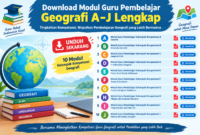 Download Modul Guru Pembelajar Geografi Kelompok Kompetensi A–J Lengkap