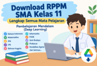 Download RPPM SMA Kelas 11 Lengkap Semua Mata Pelajaran – Pembelajaran Mendalam (Deep Learning)