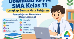 Download RPPM SMA Kelas 11 Lengkap Semua Mata Pelajaran – Pembelajaran Mendalam (Deep Learning)