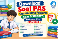 Download Soal PAS Semua Mata Pelajaran Kelas 9 SMP/MTs Kurikulum 2013 Lengkap