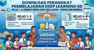 Perangkat Pembelajaran Deep Learning SD Kelas 1–6 Semua Mata Pelajaran Kurikulum Merdeka, Lengkap dengan Link Download