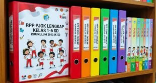 Download RPP PJOK Lengkap Kelas 1–6 SD Kurikulum 2013 (K13)