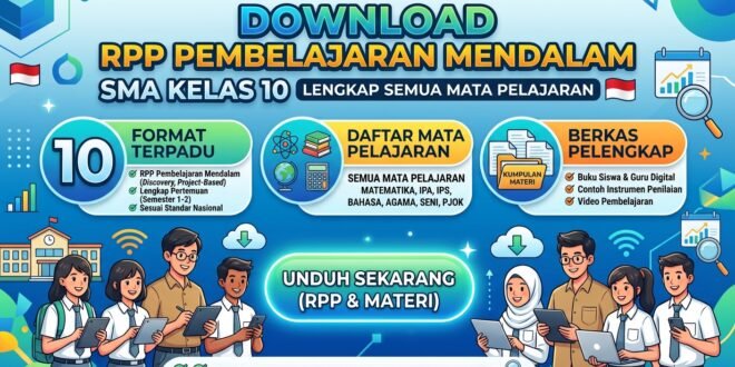 Download RPP Pembelajaran Mendalam SMA Kelas 10 Lengkap Semua Mata Pelajaran