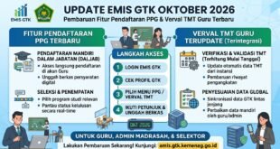 Update EMIS GTK Oktober 2026: Pembaruan Fitur Pendaftaran PPG dan Verval TMT Guru Terbaru