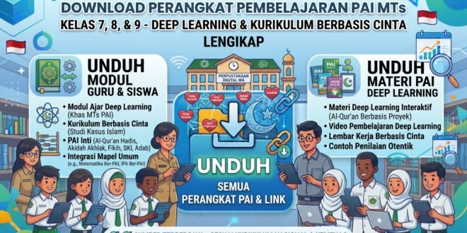 Download Perangkat Pembelajaran PAI MTs Kelas 7, 8, dan 9: Deep Learning dan Kurikulum Berbasis Cinta