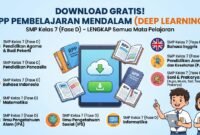 Download Gratis RPP Pembelajaran Mendalam (Deep Learning) SMP Kelas 7 Lengkap Semua Mata Pelajaran