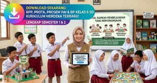 Download RPM PAI dan BP Kelas 6 SD Kurikulum Merdeka Terbaru, Yuk Siapkan Pembelajaran yang Menyenangkan!