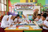 Download Perangkat Ajar Pembelajaran Mendalam SD Kelas 2: Ciptakan Kelas yang Reflektif dan Penuh Makna