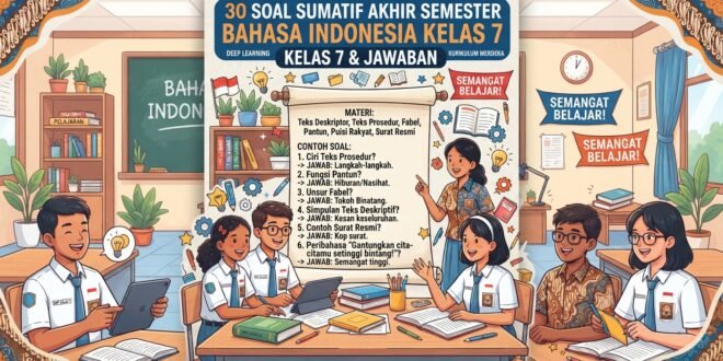 30 Soal Sumatif Akhir Semester Bahasa Indonesia Kelas 7 Deep Learning dan Jawaban