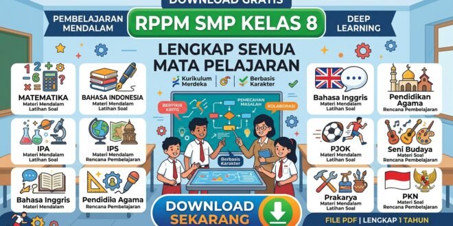 Download Gratis RPPM SMP Kelas 8 Pembelajaran Mendalam (Deep Learning) Lengkap Semua Mata Pelajaran