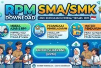 Download RPM SMA/SMK Lengkap Kurikulum Merdeka Terbaru 2026