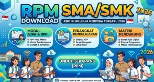 Download RPM SMA/SMK Lengkap Kurikulum Merdeka Terbaru 2026