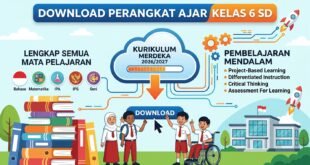 Download Perangkat Ajar Kelas 6 SD Kurikulum Merdeka 2026/2027, Lengkap dengan Pembelajaran Mendalam