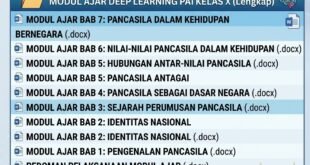 Download Modul Ajar Pendidikan Pancasila Kelas 6 Deep Learning Semester 1 dan 2 Lengkap Format Word